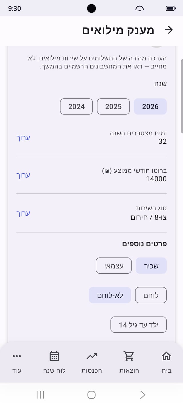 מחשבון מענק מילואים