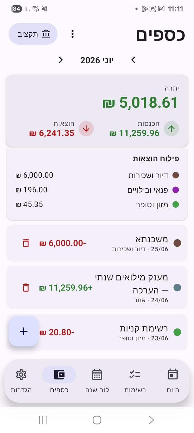 מסך כספים — הכנסות מול הוצאות