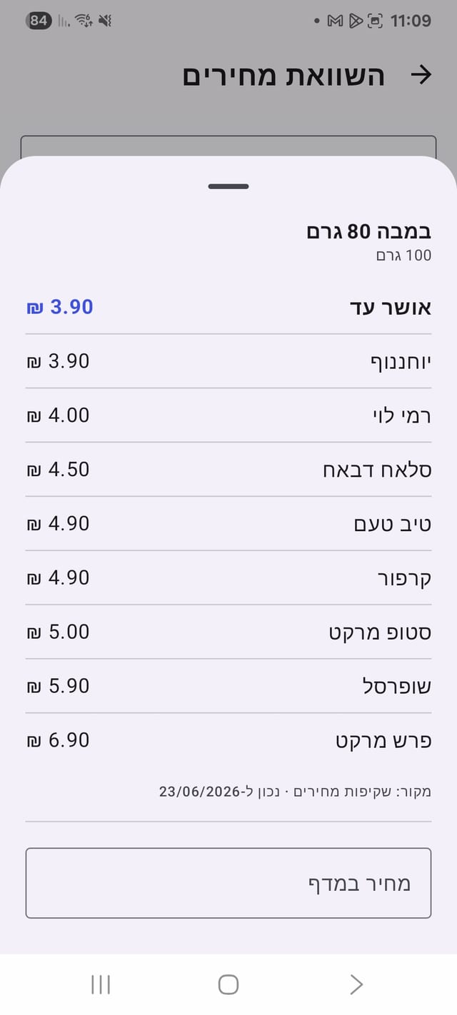 השוואת מחירים בין הרשתות